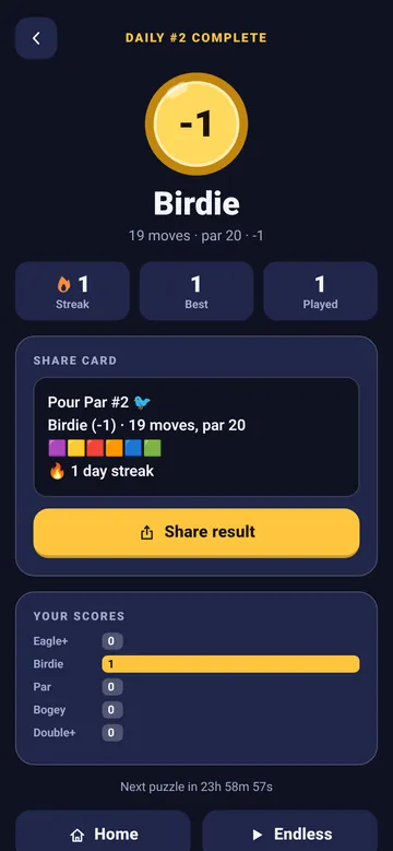 Daily result screen with share card